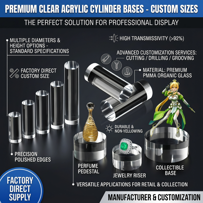 Clear Solid Acrylic Cylinder B – Model Figure Base Bewertung und Preis