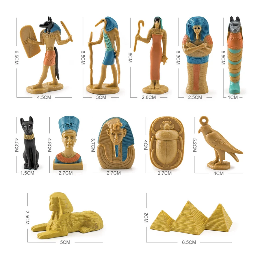 Mini Figurine Ancient Egypt An – Model Kit Anubis Bewertung und Preis