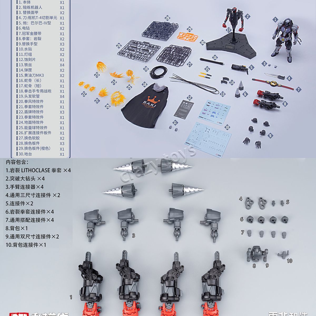 Hemoxian Over Zero 1/10 Baki B – Model Kit Water Decal Bewertung und Preis