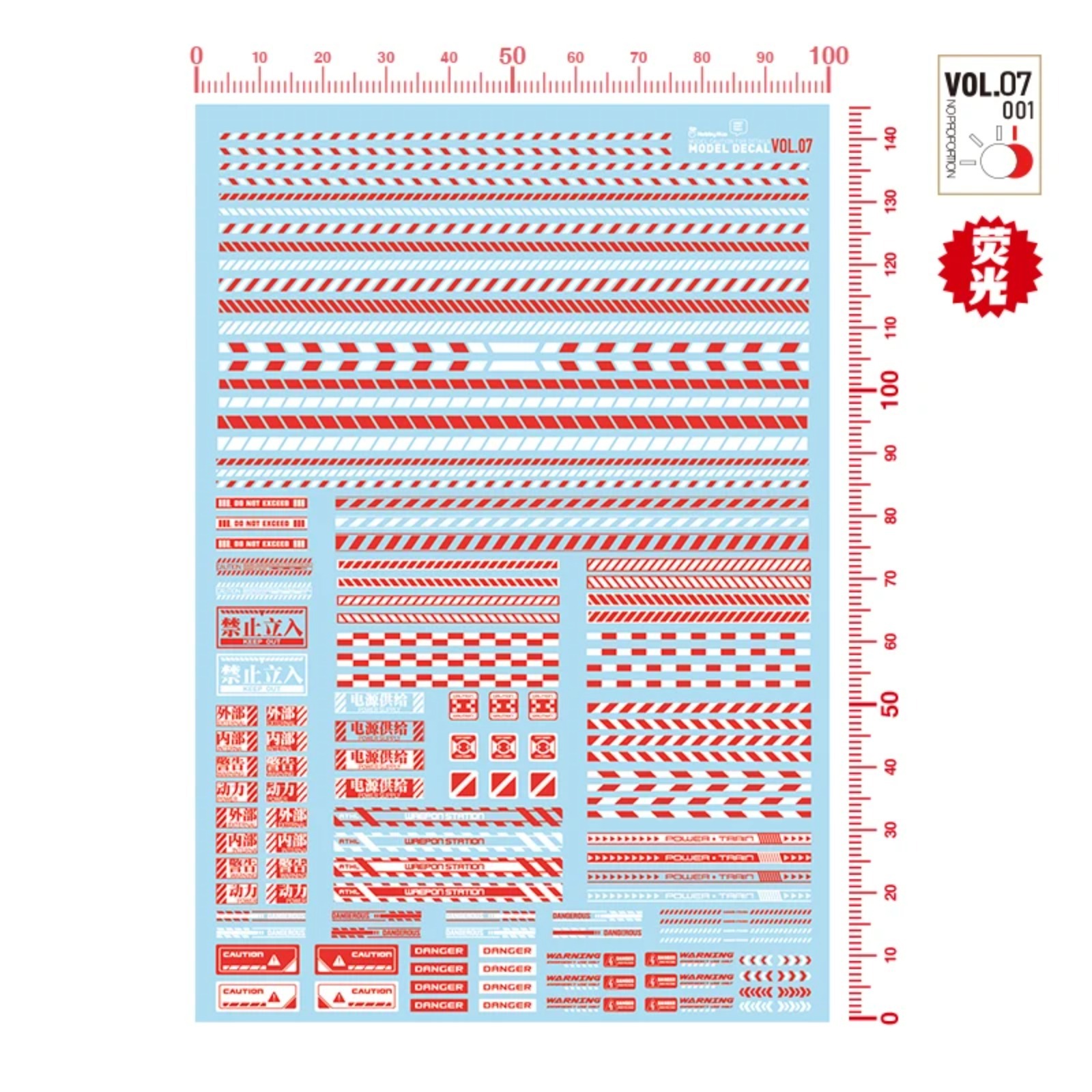 HOBBY MIO VOL7-001~003 Fluores – Model Kit Water Decal Bewertung und Preis