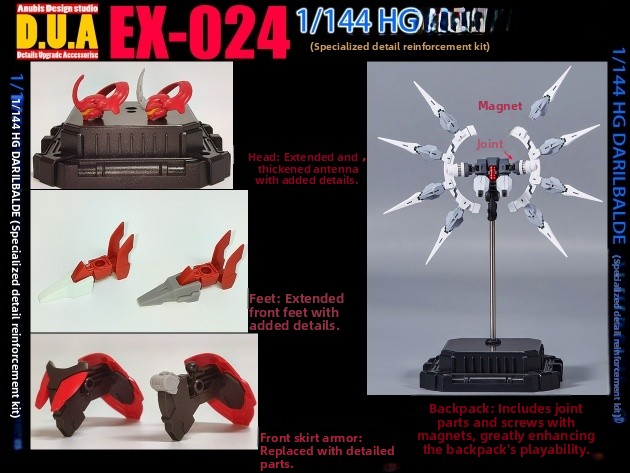 Anubis 44 HG ylbalde EX024 Mod – Model Kit Anubis Bewertung und Preis