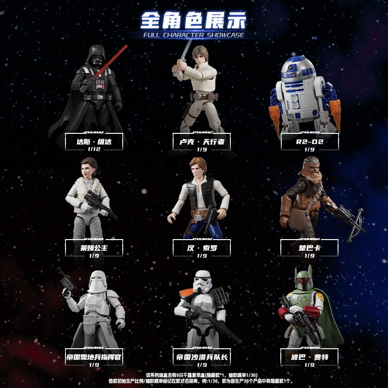 Blokees Star Wars Galaxy Vol.2 – Model Kit Toy Bewertung und Preis